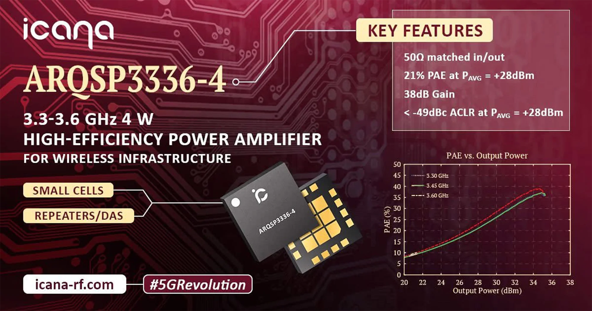 print and digital design