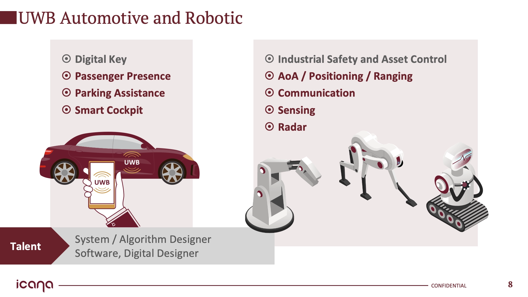 print and digital design