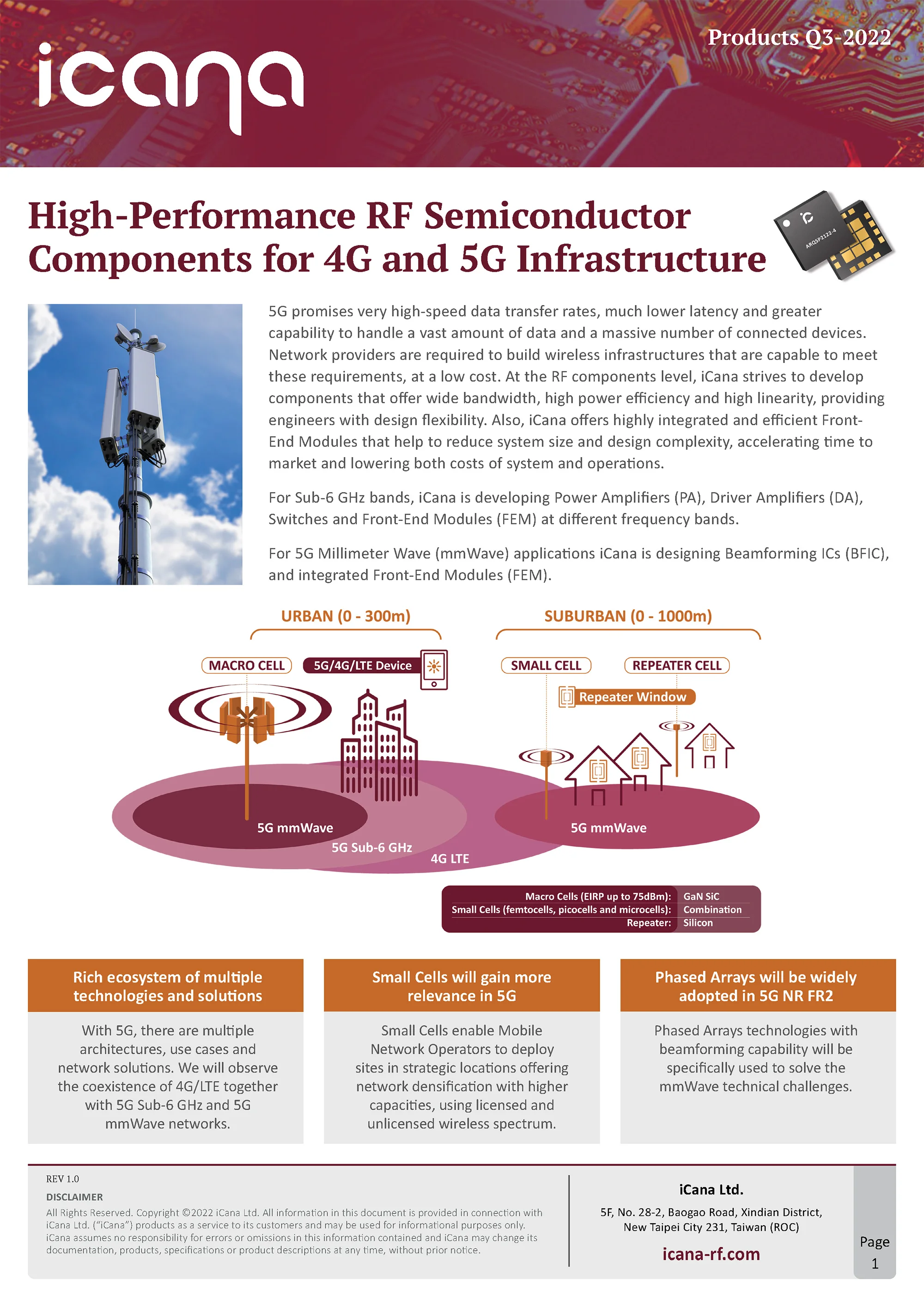 print and digital design