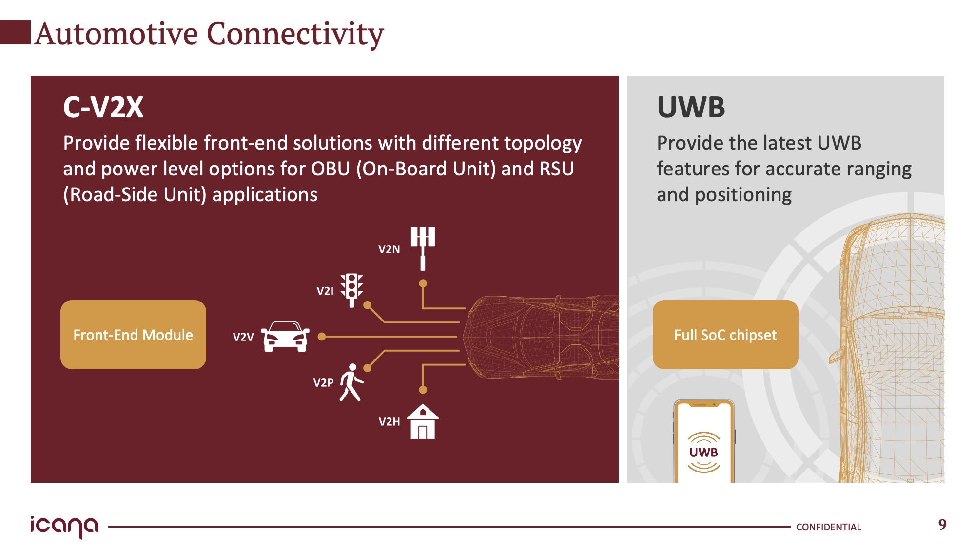 print and digital design