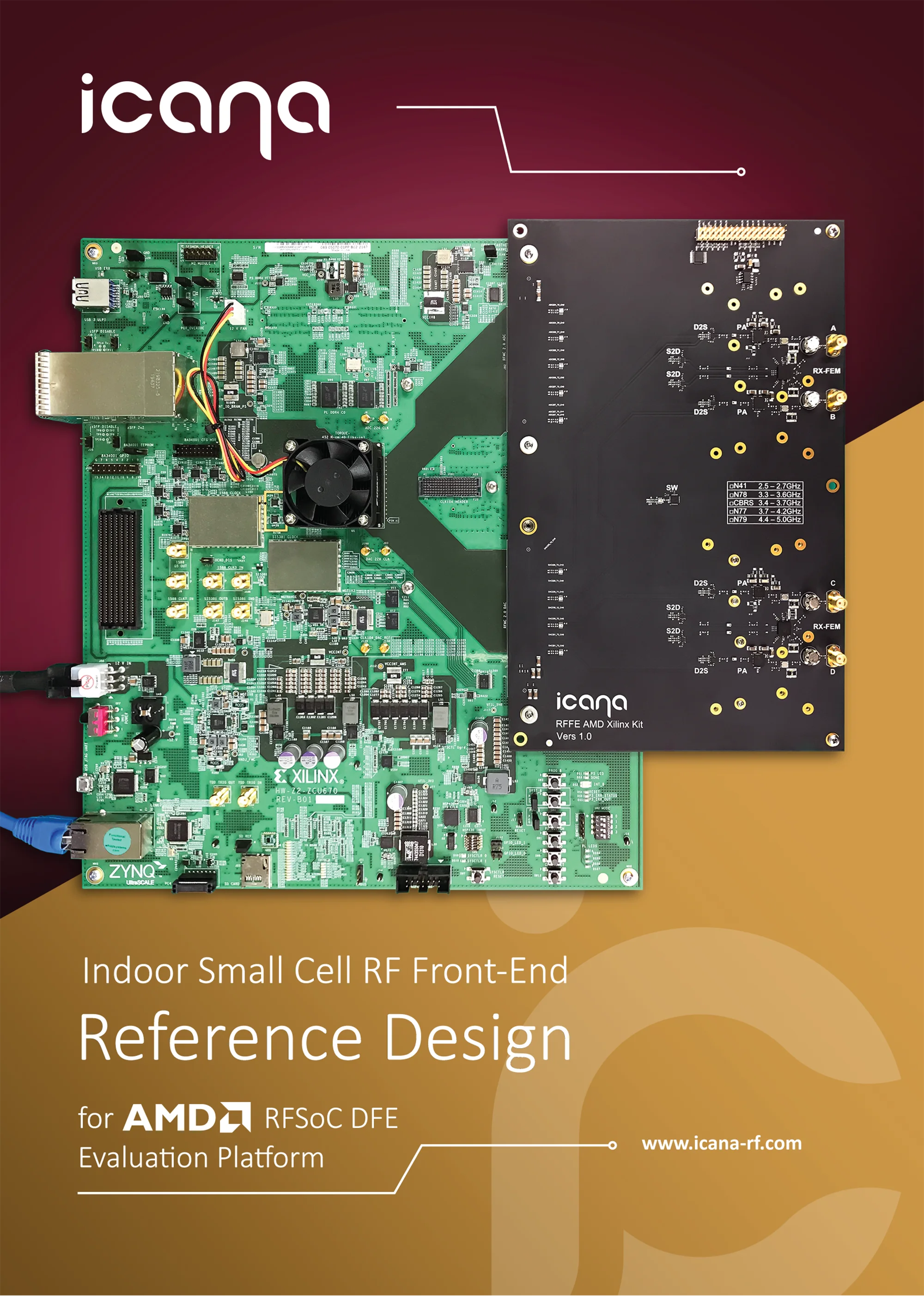 print and digital design