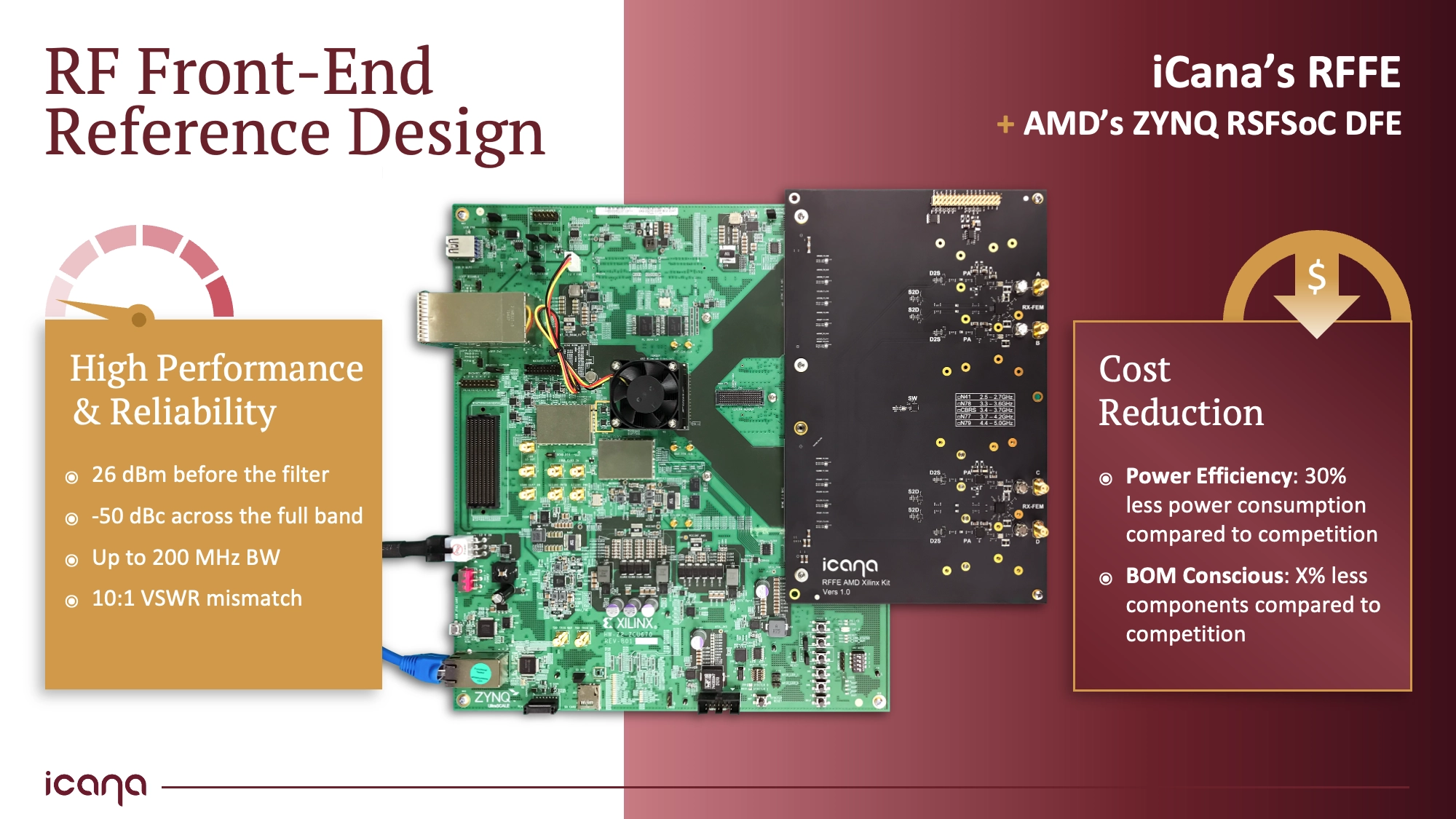 print and digital design