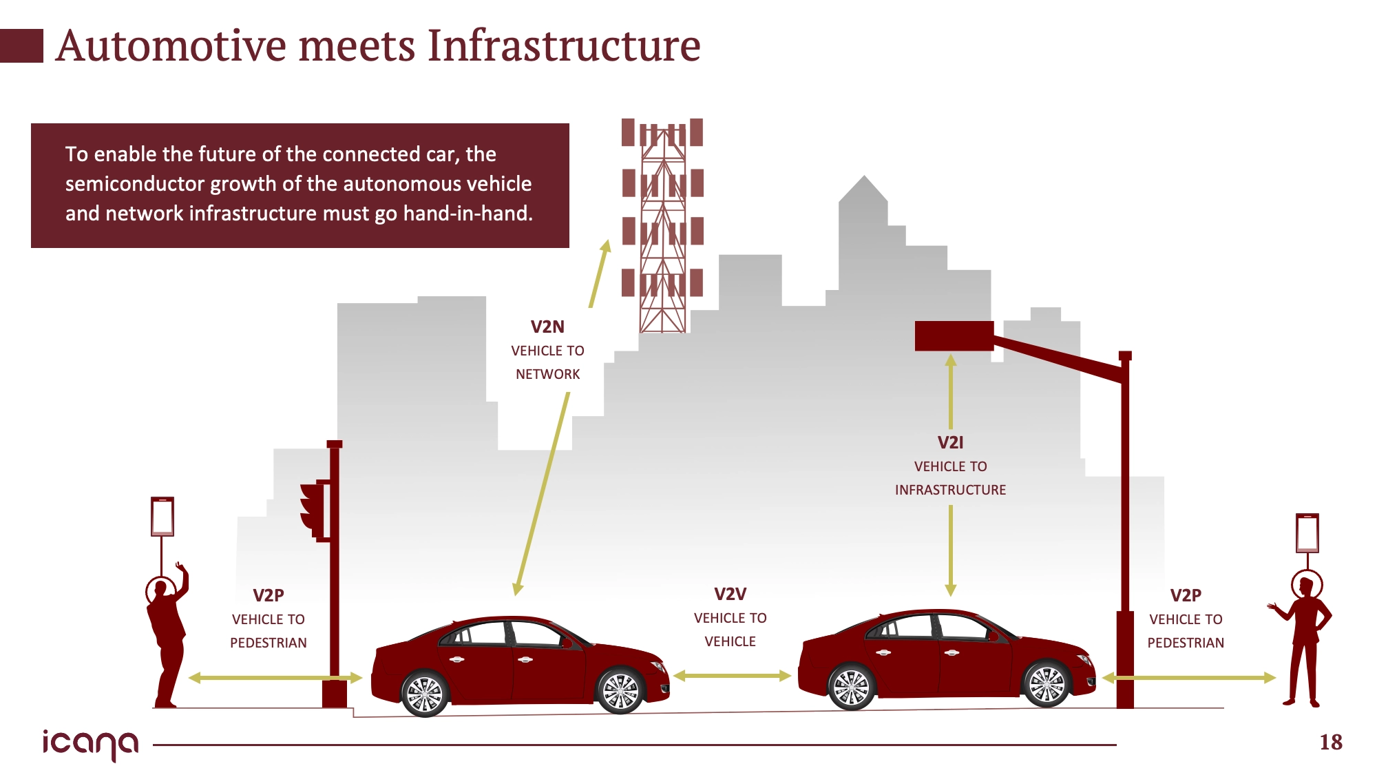 print and digital design