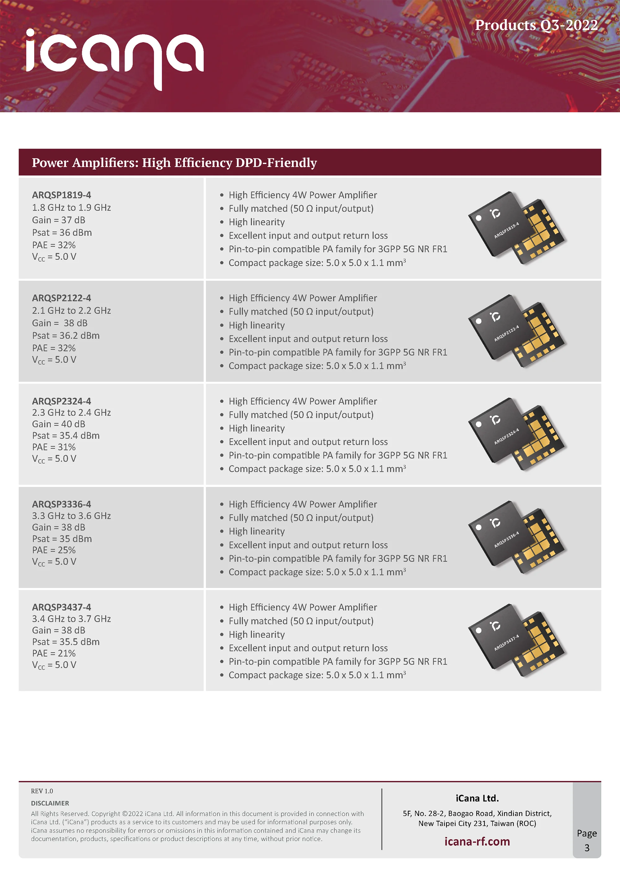 print and digital design