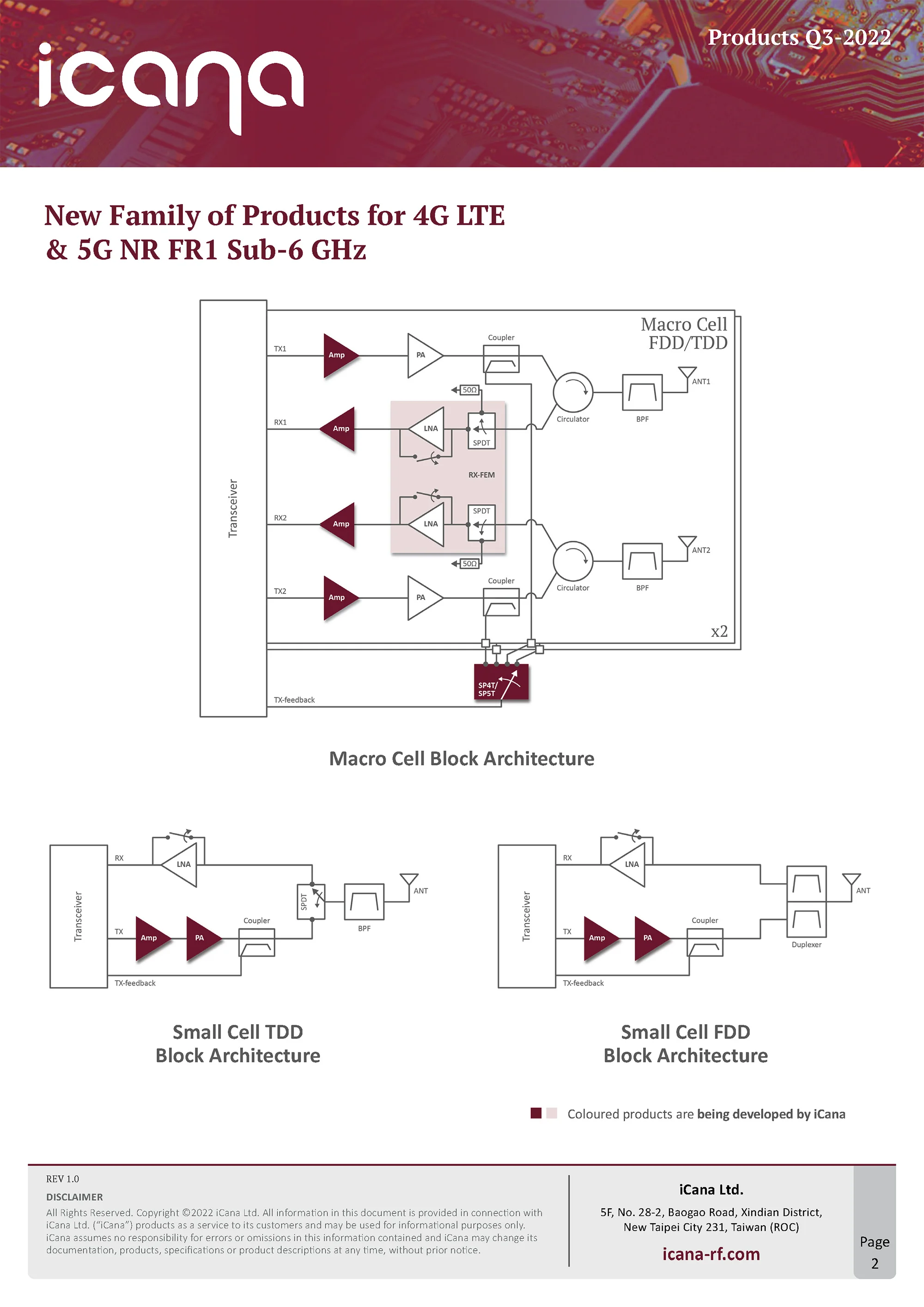 print and digital design