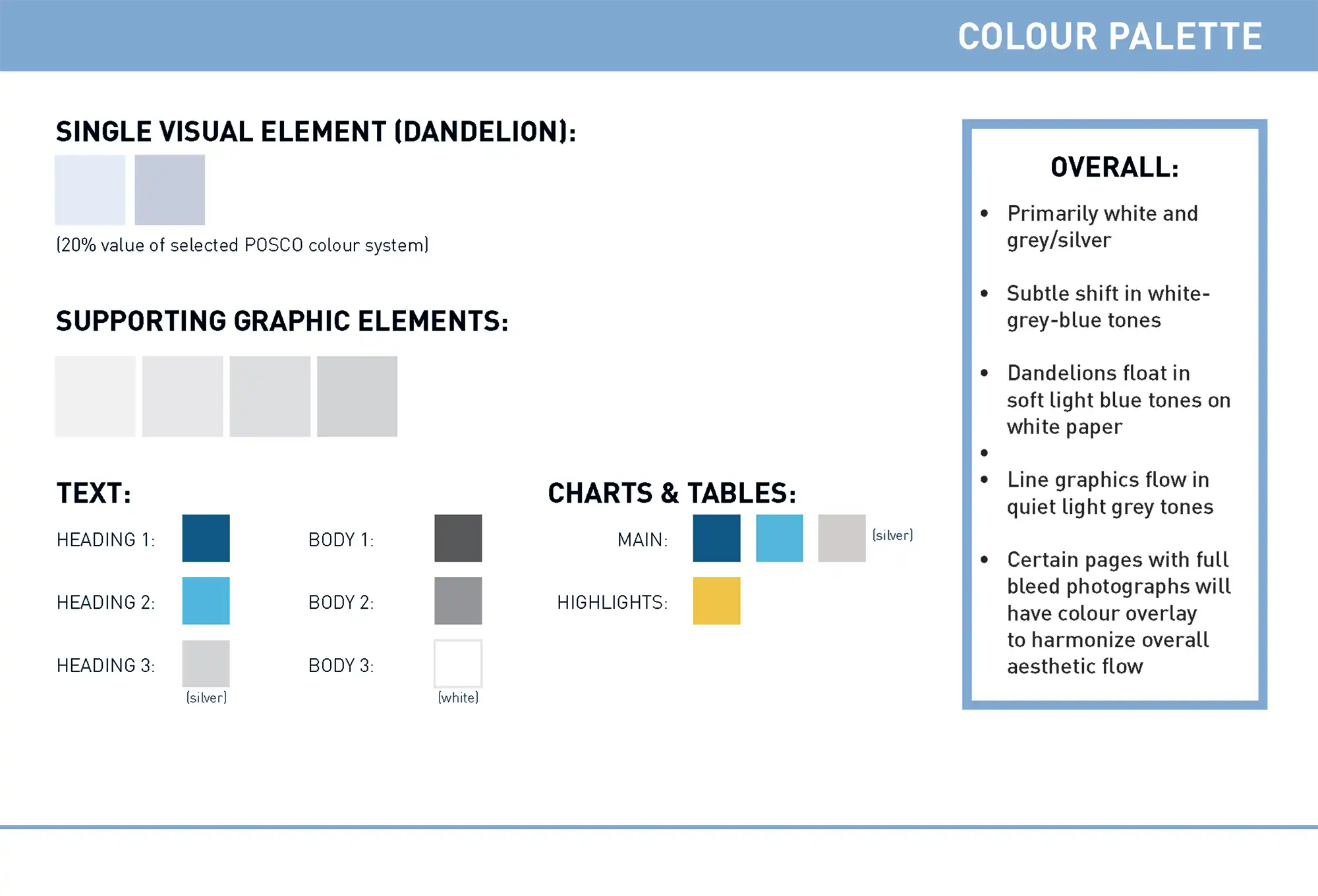 POSCO Brochure Concept
