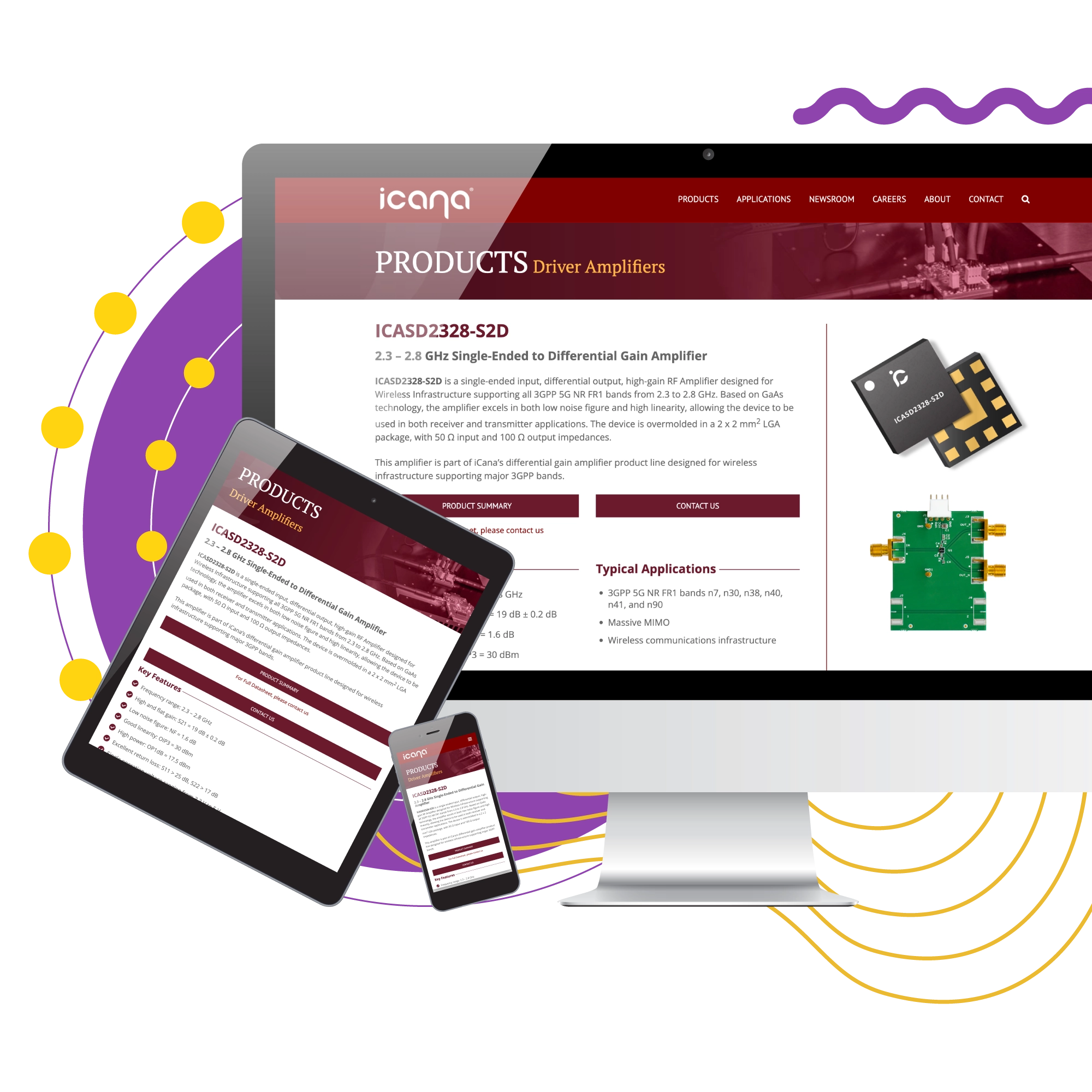 Web Design & Development