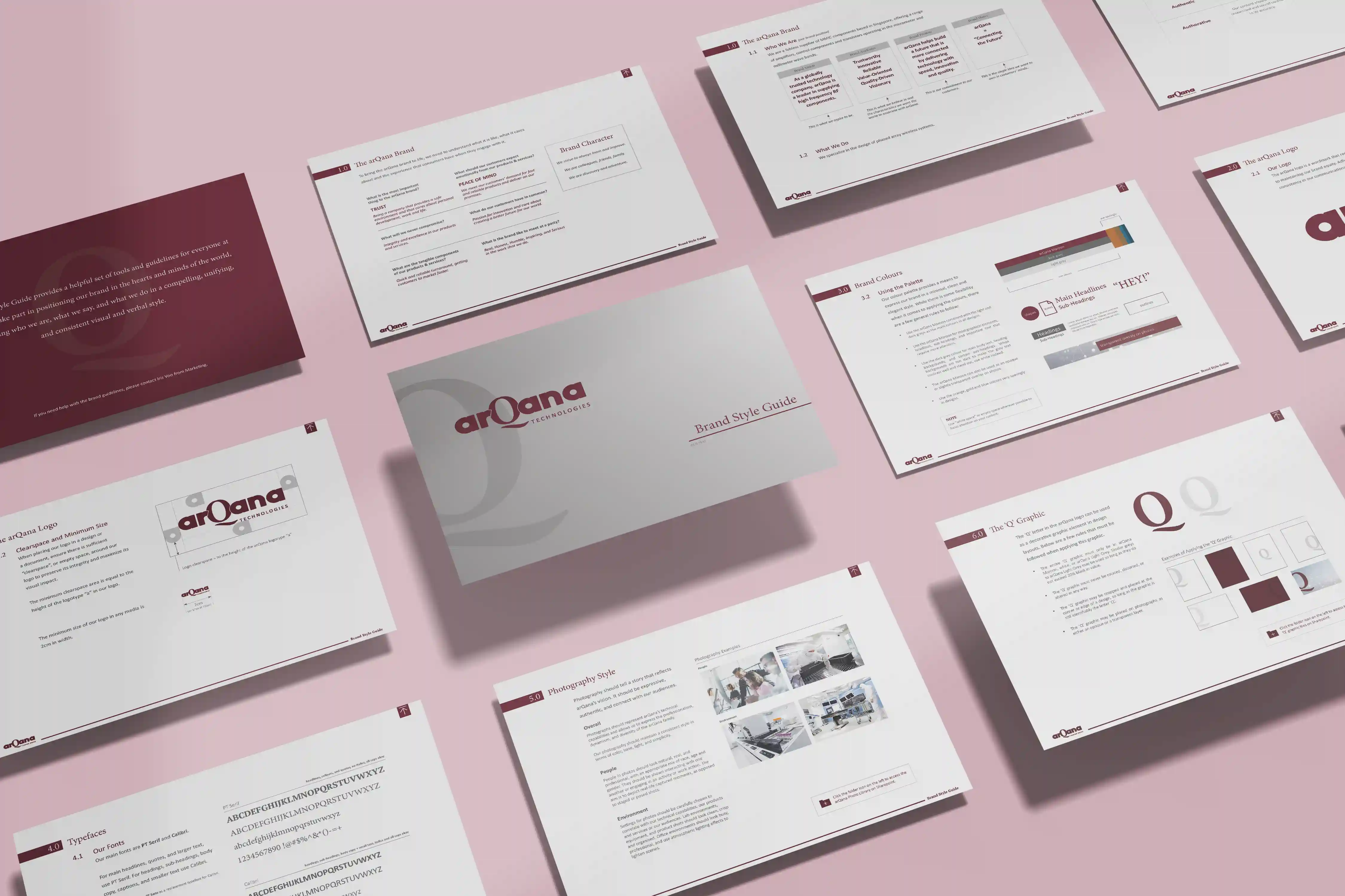 Brand Guidelines Work