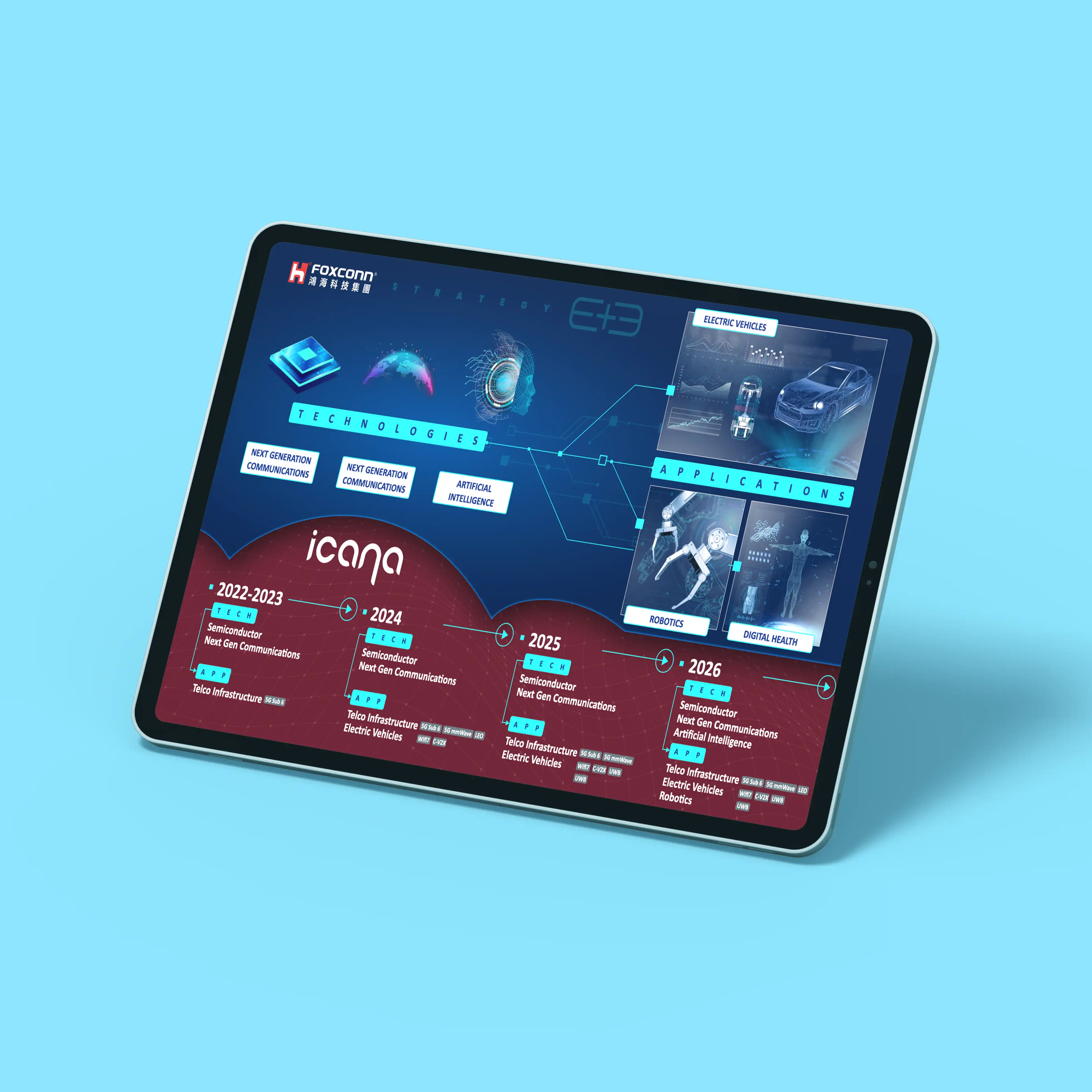 Digital Graphics Work