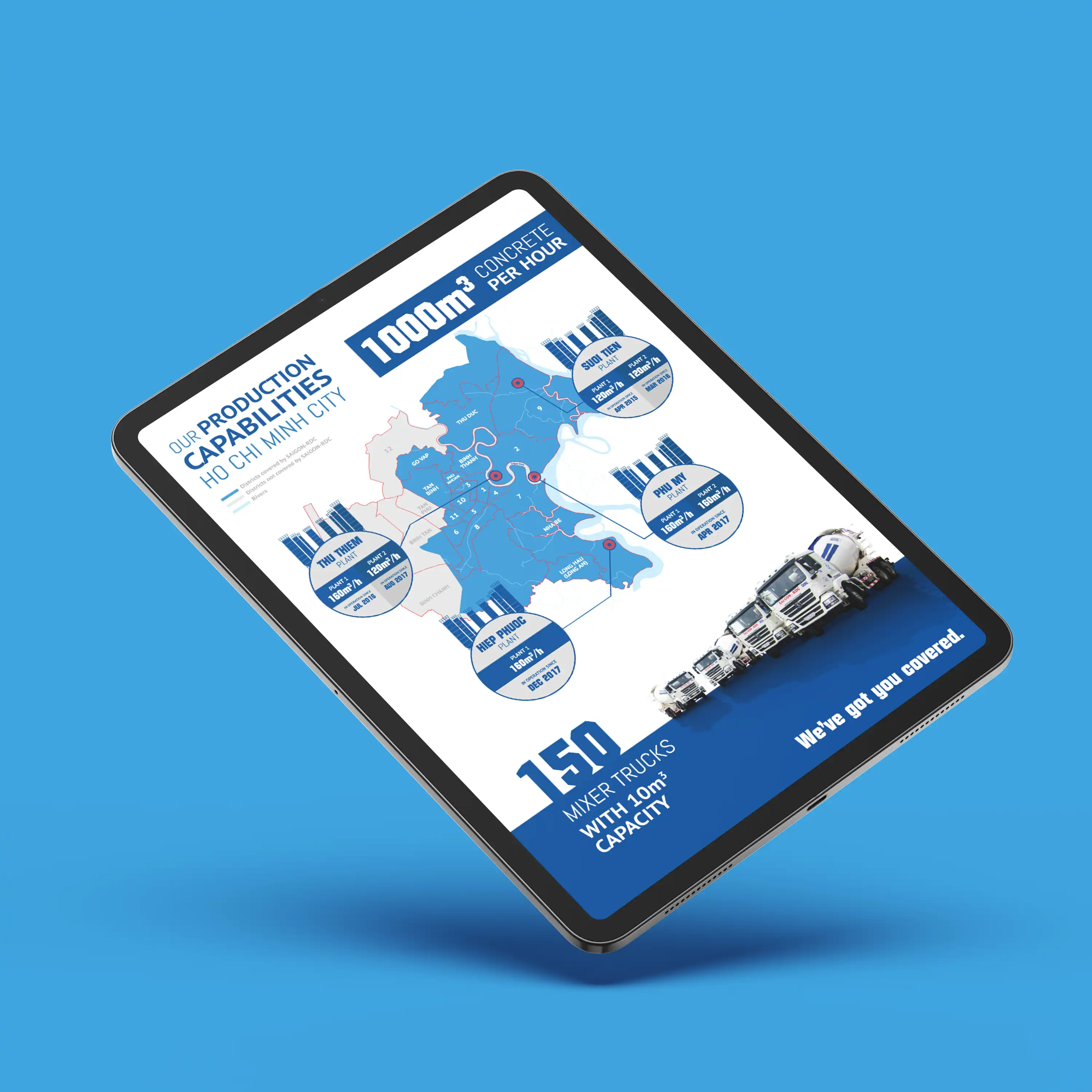 Digital Graphics Work