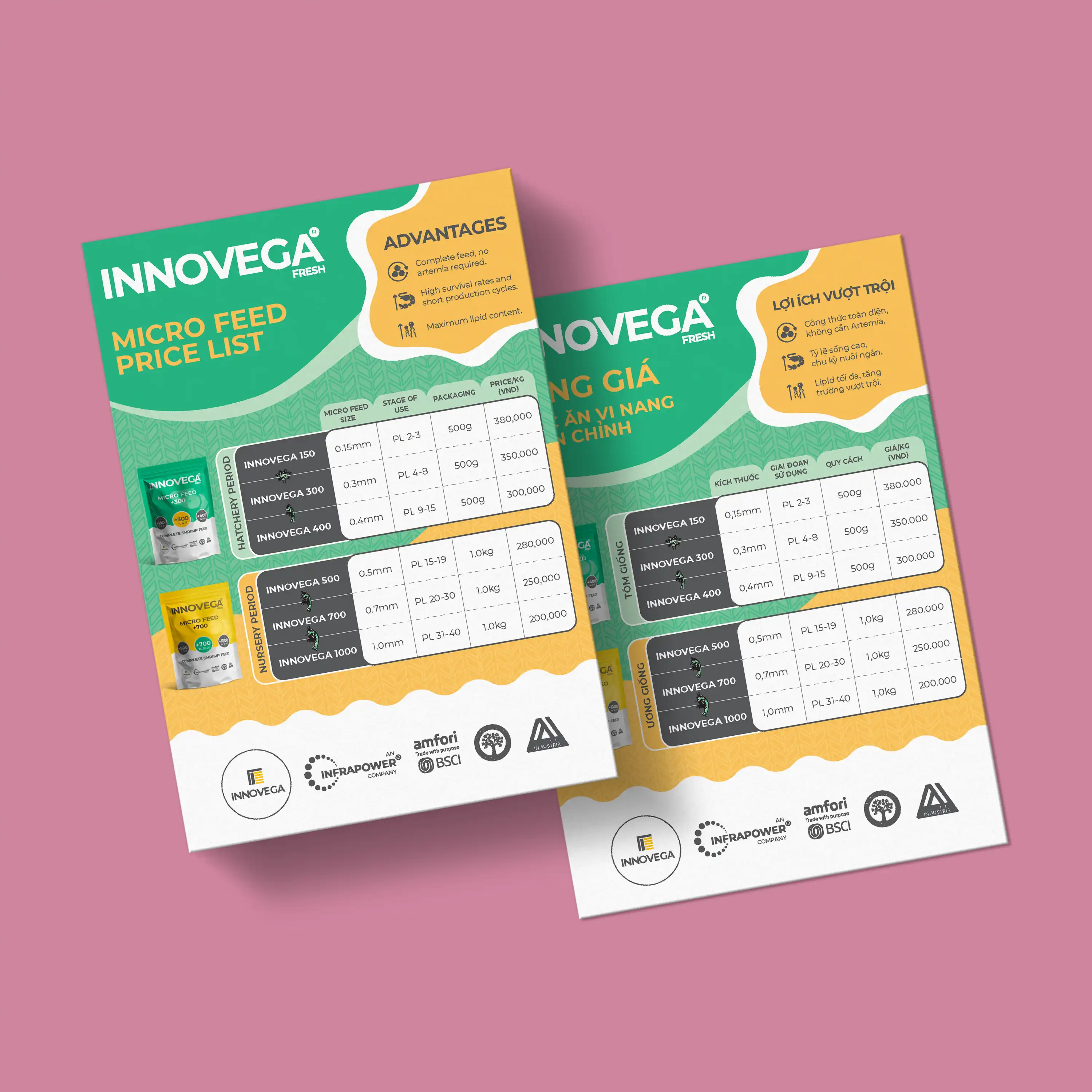 Print Materials Work