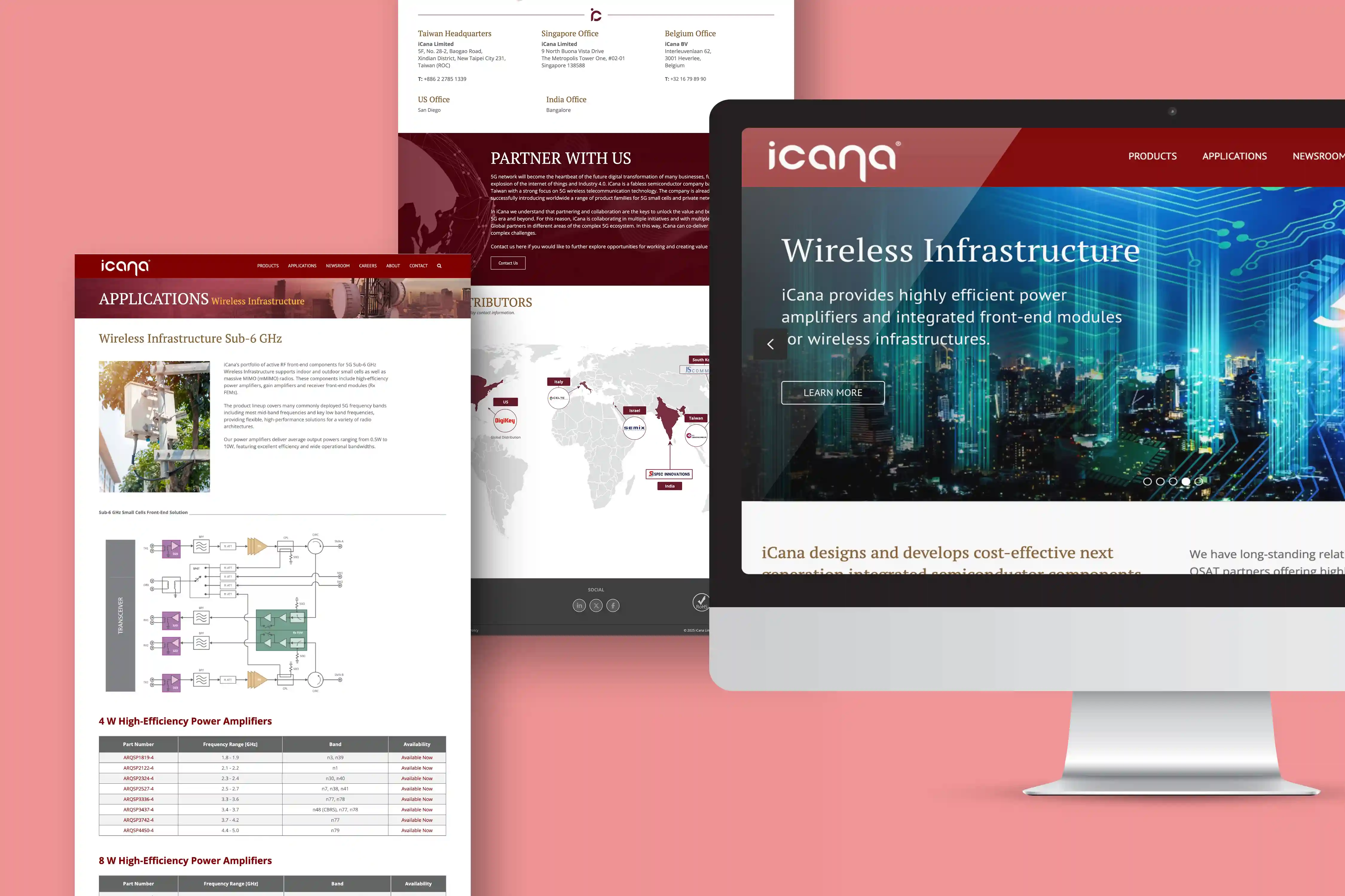 Web Development Work